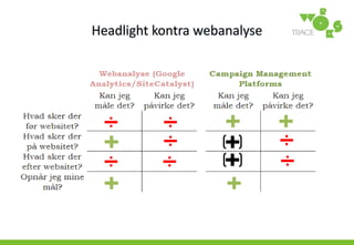 Digital Asset Repository – Creative, media