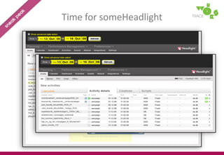 Online Marketing Insights- Professional services