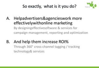 OurOffering+Online Marketing Insights