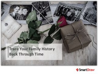 Trace Your Family History
Back Through Time
 