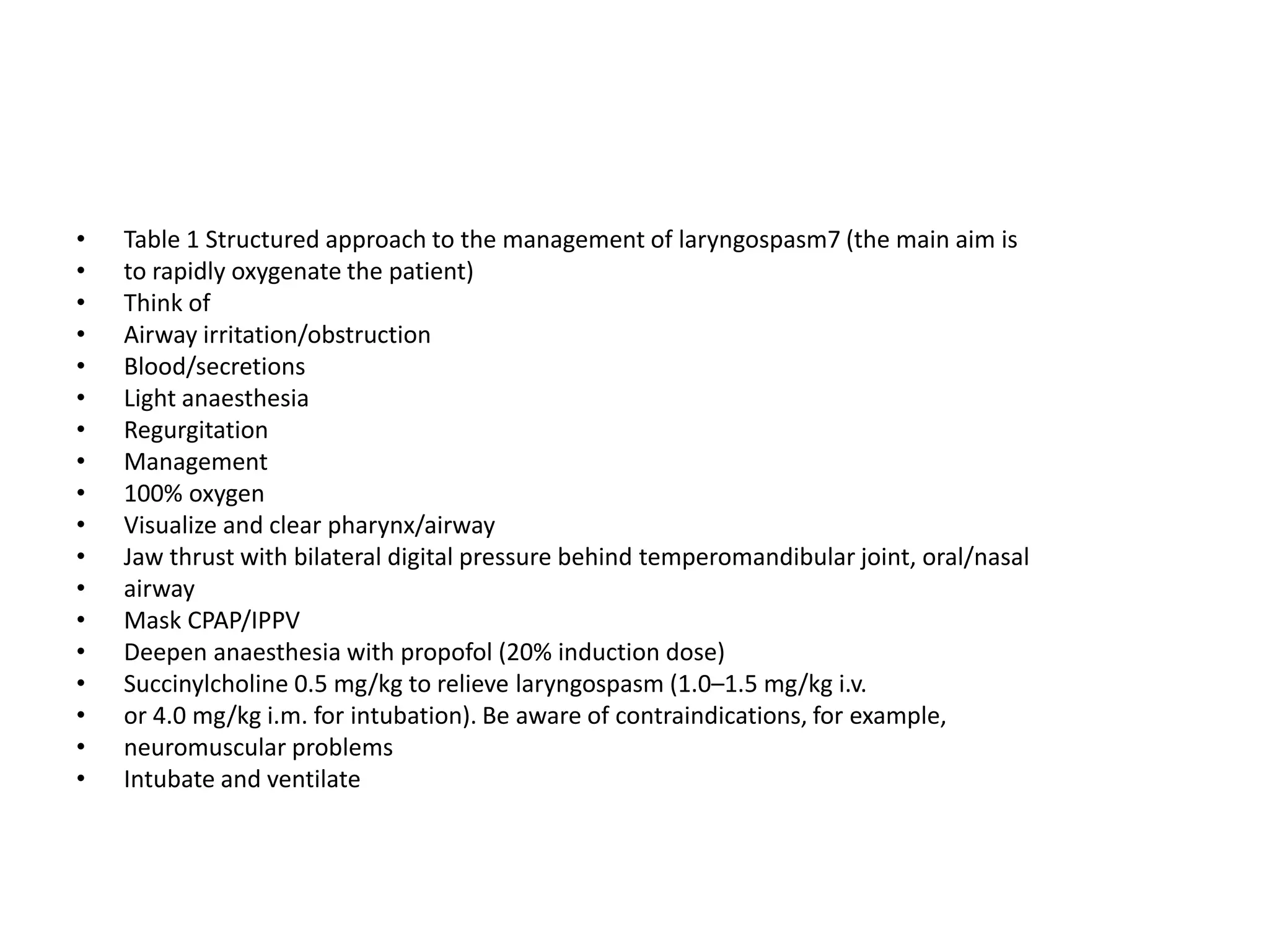• Table 1 Structured approach to the management of laryngospasm7 (the main aim is 
• to rapidly oxygenate the patient) 
• Think of 
• Airway irritation/obstruction 
• Blood/secretions 
• Light anaesthesia 
• Regurgitation 
• Management 
• 100% oxygen 
• Visualize and clear pharynx/airway 
• Jaw thrust with bilateral digital pressure behind temperomandibular joint, oral/nasal 
• airway 
• Mask CPAP/IPPV 
• Deepen anaesthesia with propofol (20% induction dose) 
• Succinylcholine 0.5 mg/kg to relieve laryngospasm (1.0–1.5 mg/kg i.v. 
• or 4.0 mg/kg i.m. for intubation). Be aware of contraindications, for example, 
• neuromuscular problems 
• Intubate and ventilate 
 
