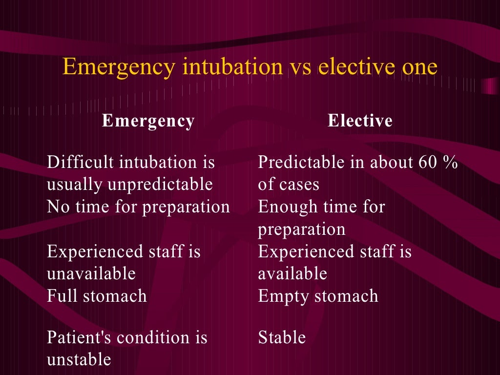 Tracheal Intubation
