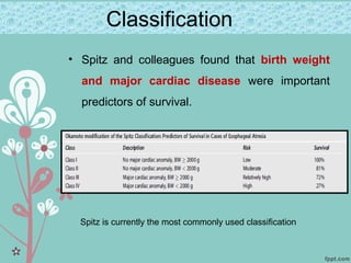 Tracheoesophageal fistula | PPT