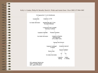 Kelly A. Carden, Philip M. Boiselle, David A. Waltz and Armin Ernst. Chest 2005;127;984-1005

 