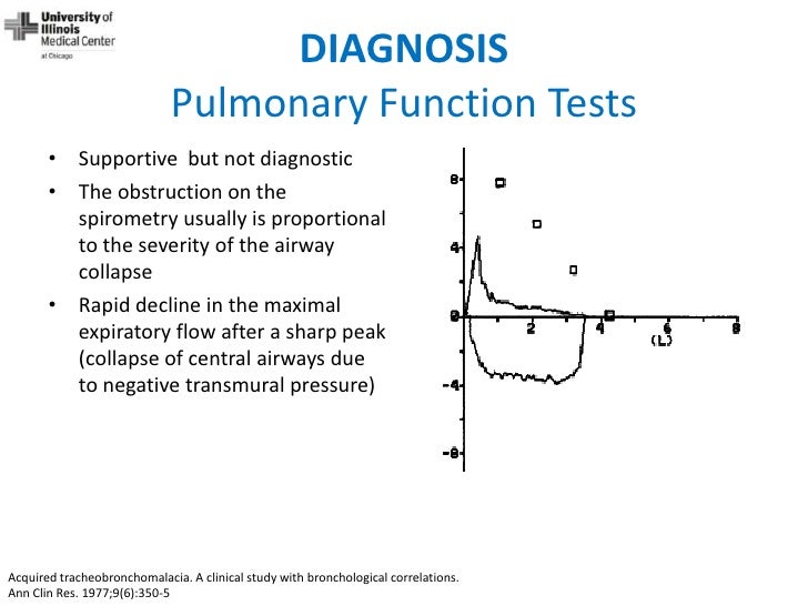 Dynamic Central Airway Obstruction Tracheomalacia, Tracheobronchomal…