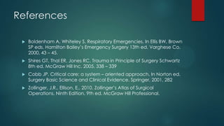 References


Boldenham A, Whiteley S. Respiratory Emergencies. In Ellis BW, Brown
SP eds. Hamilton Bailey’s Emergency Surgery 13th ed. Varghese Co.
2000, 43 – 45.



Shires GT, Thal ER, Jones RC. Trauma in Principle of Surgery Schwartz
8th ed. McGraw Hill Inc. 2005, 338 – 339



Cobb JP. Critical care: a system – oriented approach. In Norton ed.
Surgery Basic Science and Clinical Evidence. Springer, 2001, 282



Zollinger, J.R., Ellison, E., 2010. Zollinger’s Atlas of Surgical
Operations, Ninth Edition, 9th ed. McGraw Hill Professional.

 
