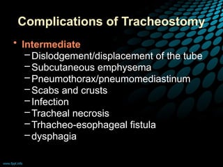 Complications of Tracheostomy
• Intermediate
–Dislodgement/displacement of the tube
–Subcutaneous emphysema
–Pneumothorax/pneumomediastinum
–Scabs and crusts
–Infection
–Tracheal necrosis
–Trhacheo-esophageal fistula
–dysphagia
 