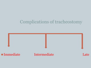 Complications of tracheostomy
⚫Immediate Intermediate Late
 