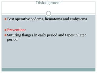 Dislodgement
⚫Post operative oedema, hematoma and emhysema
⚫Prevention:
⚫Suturing flanges in early period and tapes in later
period
 