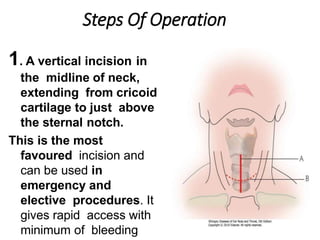 Steps Of Operation
1. A vertical incision in
the midline of neck,
extending from cricoid
cartilage to just above
the sternal notch.
This is the most
favoured incision and
can be used in
emergency and
elective procedures. It
gives rapid access with
minimum of bleeding
 