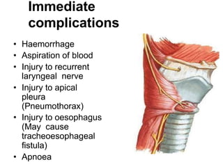 Immediate
complications
• Haemorrhage
• Aspiration of blood
• Injury to recurrent
laryngeal nerve
• Injury to apical
pleura
(Pneumothorax)
• Injury to oesophagus
(May cause
tracheoesophageal
fistula)
• Apnoea
 