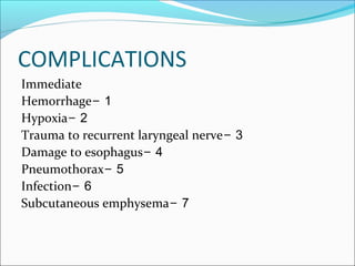 COMPLICATIONS
Immediate
1-Hemorrhage
2-Hypoxia
3-Trauma to recurrent laryngeal nerve
4-Damage to esophagus
5-Pneumothorax
6-Infection
7-Subcutaneous emphysema
 