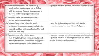 8.Unlock the inner cannula and remove it by
gently pulling it out towards you in the line
with its curvature. Place the inner cannula in
the bowl with hydrogen peroxide suction
Hydrogen peroxide moistens and loosens dried secretions.
9.Remove the soiled tracheostomy dressing,
discard the dressing and gloves.
10.Clean the flange of the tube using sterile
applicators or gauze moistened with hydrogen
peroxide and then with normal saline. Use each
applicator once only.
Using the applicator or gauze once only, avoids
contaminating a clean area with a soiled gauze.
11.Clean the stoma tube with the gauze
Half strength hydrogen peroxide may be used.
Thoroughly rinse the cleaned area using gauze
squares moistened with sterile normal saline.
Hydrogen peroxide helps to loosen dry crusted secretions.
Hydrogen peroxide is irritating to the skin and inhibits
healing if not removed thoroughly.
 