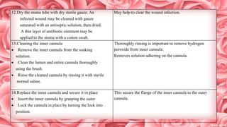 12.Dry the stoma tube with dry sterile gauze. An
infected wound may be cleaned with gauze
saturated with an antiseptic solution, then dried.
A thin layer of antibiotic ointment may be
applied to the stoma with a cotton swab.
May help to clear the wound infection.
13.Cleaning the inner cannula
 Remove the inner cannula from the soaking
solution.
 Clean the lumen and entire cannula thoroughly
using the brush.
 Rinse the cleaned cannula by rinsing it with sterile
normal saline.
Thoroughly rinsing is important to remove hydrogen
peroxide from inner cannula.
Removes solution adhering on the cannula.
14.Replace the inner cannula and secure it in place
 Insert the inner cannula by grasping the outer
 Lock the cannula in place by turning the lock into
position.
This secure the flange of the inner cannula to the outer
cannula.
 