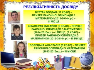 БУРТАК БОГДАН (11 КЛАС) –
ПРИЗЕР РАЙОННОЇ ОЛІМПІАДИ З
МАТЕМАТИКИ (2013-2014н.р.) –
ІІІ МІСЦЕ
БОРЕЦЬКА АНАСТАСІЯ (6 КЛАС) – ПРИЗЕР
РАЙОННОЇ ОЛІМПІАДИ З МАТЕМАТИКИ
(2015-2016н.р.) – ІІІ МІСЦЕ
ШКАФЕРАК МИХАЙЛО (6 КЛАС) – ПРИЗЕР
РАЙОННОЇ ОЛІМПІАДИ З МАТЕМАТИКИ
(2014-2015н.р.) – І МІСЦЕ, (7 КЛАС) –
ПРИЗЕР РАЙОННОЇ ОЛІМПІАДИ З
МАТЕМАТИКИ (2015-2016н.р.) – ІІІ МІСЦЕ,
РЕЗУЛЬТАТИВНІСТЬ ДОСВІДУ
 
