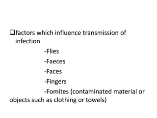factors which influence transmission of
infection
-Flies
-Faeces
-Faces
-Fingers
-Fomites (contaminated material or
objects such as clothing or towels)

 
