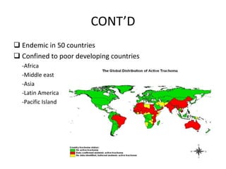 CONT’D
 Endemic in 50 countries
 Confined to poor developing countries
-Africa
-Middle east
-Asia
-Latin America
-Pacific Island

 