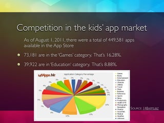 Competition in the kids’ app market
 As of August 1, 2011, there were a total of 449,581 apps
 available in the App Store
...