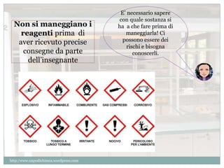 Non si maneggiano i 
reagenti prima di 
aver ricevuto precise 
consegne da parte 
dell’insegnante 
E’ necessario sapere 
con quale sostanza si 
ha a che fare prima di 
maneggiarla! Ci 
possono essere dei 
rischi e bisogna 
conoscerli. 
http:/www.unpodichimca.wordpress.com 
 