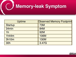 .



,
 
,
	
(
$
 

/
 




	
( 