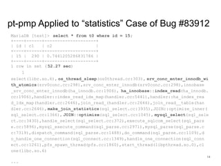 www.percona.com
pt-pmp Applied to “statistics” Case of Bug #83912
MariaDB [test]> select * from t0 where id = 15;
+----+------+--------------------+
| id | c1 | c2 |
+----+------+--------------------+
| 15 | 290 | 0.7441205286831786 |
+----+------+--------------------+
1 row in set ( 52.27 sec)
1
select(libc.so.6), os_thread_sleep(os0thread.cc:303), srv_conc_enter_innodb_wi
th_atomics(srv0conc.cc:298),srv_conc_enter_innodb(srv0conc.cc:298),innobase
_srv_conc_enter_innodb(ha_innodb.cc:1906), ha_innobase::index_read(ha_innodb.
cc:1906),handler::index_read_idx_map(handler.cc:5441),handler::ha_index_rea
d_idx_map(handler.cc:2646),join_read_(handler.cc:2646),join_read__table(han
dler.cc:2646), make_join_statistics(sql_select.cc:3935),JOIN::optimize_inner(
sql_select.cc:1366), JOIN::optimize(sql_select.cc:1045), mysql_select(sql_sele
ct.cc:3430),handle_select(sql_select.cc:372),execute_sqlcom_select(sql_pars
e.cc:5896),mysql_execute_command(sql_parse.cc:2971),mysql_parse(sql_parse.c
c:7319),dispatch_command(sql_parse.cc:1488),do_command(sql_parse.cc:1109),d
o_handle_one_connection(sql_connect.cc:1349),handle_one_connection(sql_conn
ect.cc:1261),pfs_spawn_thread(pfs.cc:1860),start_thread(libpthread.so.0),cl
one(libc.so.6)
...
14
 