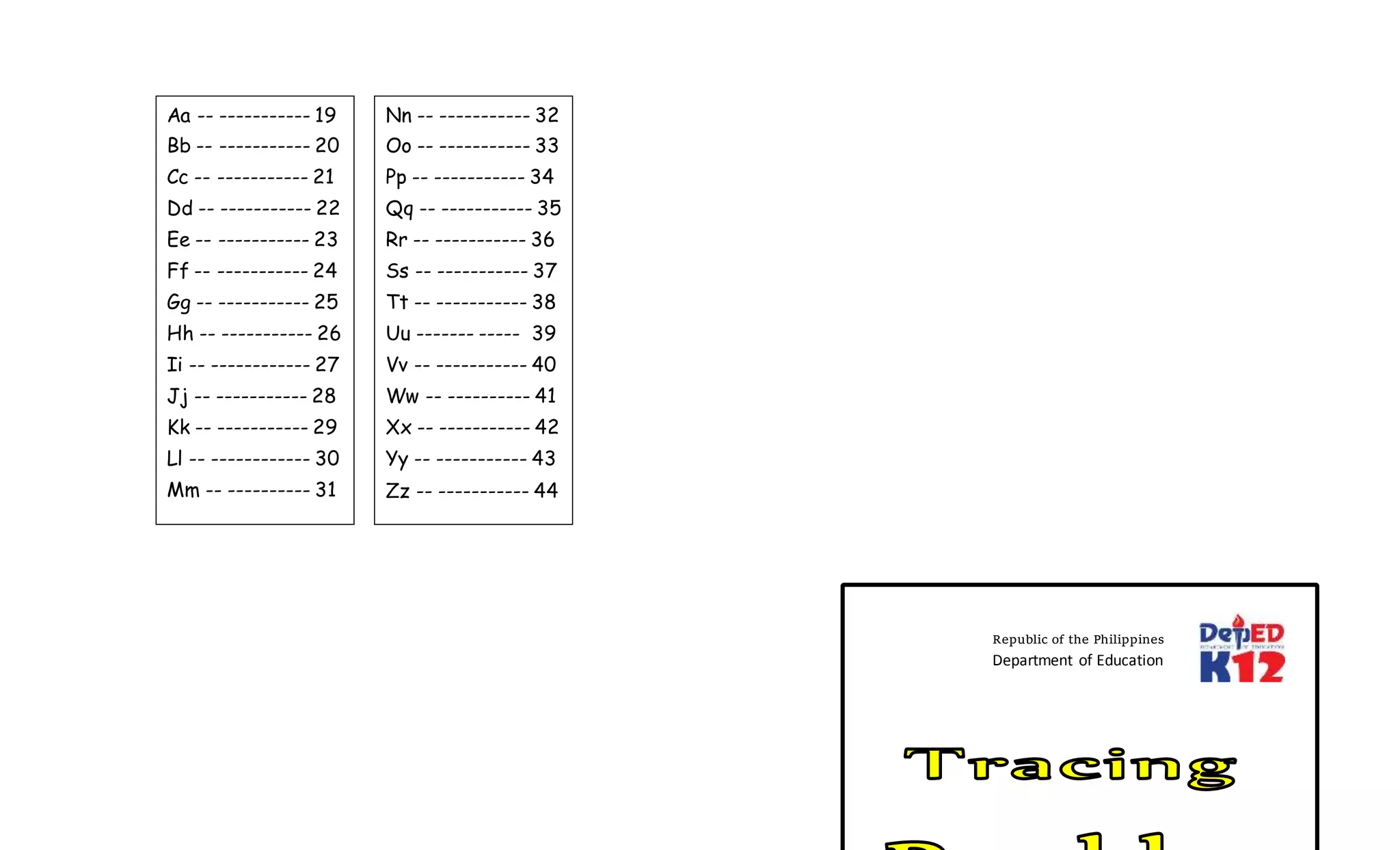 Aa -- ----------- 19
Bb -- ----------- 20
Cc -- ----------- 21
Dd -- ----------- 22
Ee -- ----------- 23
Ff -- ----------- 24
Gg -- ----------- 25
Hh -- ----------- 26
Ii -- ------------ 27
Jj -- ----------- 28
Kk -- ----------- 29
Ll -- ------------ 30
Mm -- ---------- 31
Nn -- ----------- 32
Oo -- ----------- 33
Pp -- ----------- 34
Qq -- ----------- 35
Rr -- ----------- 36
Ss -- ----------- 37
Tt -- ----------- 38
Uu ------- ----- 39
Vv -- ----------- 40
Ww -- ---------- 41
Xx -- ----------- 42
Yy -- ----------- 43
Zz -- ----------- 44
Republic of the Philippines
Department of Education
 