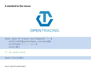 A standard to the rescue.
Source: Logo from opentracing.io.
Span span = tracer.buildSpan("foo")
.asChildOf(parentSpan.context())
.withTag("bar", "qux")
.start();
// do hard work
span.finish();
 