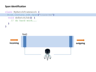 Span identification
incoming outgoing
class MyBatchFramework {
void doBatchJob() {
// do hard work...
}
}
@com.instana.sdk.Span("trace-me")
foo()
 