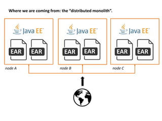 Where we are coming from: the “distributed monolith”.
EAR EAR EAR EAR EAR EAR
node A node B node C
 