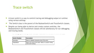 Tracing event logs in visual programming c#.pptx