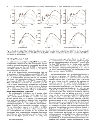10           N. Flagey et al.: Tracing the Energetics and Evolution of Dust with Spitzer: a Chapter in the History of the Eagle Nebula




                       (a) Pillar                                 (b) Shoulder                                   (c) Spire




                    (d) Shell border                                (e) Blob                          (f) Reverse shell (no IRAC5.8)

Fig. 14. Best-ﬁt for (a) the “Pillar”, (b) the “Shoulder”, (c) the “Spire”, (d) the “Shell border”, (e) the “Blob”, (f) the “Reverse shell”.
Solid line is the total model spectrum, dotted-lines are PAHs, VSGs, and BGs contributions. Diamonds are model broadband ﬂuxes.
Red crosses are measurements.

4.3. Fitting of the whole IR SED                                          which corresponds to a gas column density of a few 1022 cm−2
                                                                          or a visual extinction of a few magnitudes, signiﬁcantly larger
The additional measurement provided by MIPS 70 µm enables                 than that required for attenuating the incident UV radiation ﬁeld.
us to give some constraint on the ISRF intensity that is required         The three “PDR” positions give very similar results, especially
to heat the dust up to the observed temperatures. Hereafter we            in terms of PAH abundance which varies by less than 10%. The
use our dust model and the whole IR SED of each structure                 VSG abundance is varying more signiﬁcantly, up to a factor 5.
within M16 to better determine the variation of χ and the dust            The BG always dominates the dust size distribution with abun-
size distribution at the same time.                                       dance very close to that of the DHGL.
    We set ﬁve parameters free: the intensity of the ISRF and
the abundances of the three dust components (PAH, VSG and                     The positions within the “Shell” require larger values of χ/χ0
BG). The spectral shape of the ISRF is that described in section          (about a few) in agreement with values from Table 1, a signiﬁ-
4.1. The other parameters describing the dust size distribution           cant depletion of the PAHs and a signiﬁcant increase of the VSG
(e.g. the size range and distribution shape) are those presented in       abundance, up to a factor 10, with respect to the PDRs values
Compi` gne et al. (2011). We use the MPFIT package4 for IDL
        e                                                                 and at the expense of the BG component. The total dust col-
(Markwardt 2009) to constrain the free parameters, given the              umn density is about ∼ 10−6 g/cm2 , simliar to DHGL values and
SED. We use the default tolerance parameters and limit the four           which corresponds to a gas column density of about 1020 cm−2 .
parameters to positive values. The best-ﬁt spectra are shown on           As a consequence of the increased χ, the VSG and BG emission
Fig. 14 and the best-ﬁt parameters are given in table 2. We also          spectra peak at very close wavelengths (see Fig. 14(d), 14(e), and
give an estimate of the dust column density for each feature as-          14(f)). We show in the previous section that MIPS24/MIPS70 is
suming a dust-to-gas mass ratio of 0.01.                                  a good tracer of χ but not of the dust size distribution, especially
    The positions within the PDRs are best ﬁt with low values             at high values of χ. Here, the addition of the other IR obser-
of χ/χ0 (a few 10−1 ) in agreement with the upper-limits from             vations provides better constraints on the VSGs to BGs relative
Table 1, a factor of a few less PAHs and a factor of a few more           abundance. For the position of the “Reverse shell”, the initial
or less VSGs than in the DHGL medium. An increase/decrease                best-ﬁt (not shown here) underestimates the MIPS 70 µm mea-
of the small grains abundance by a factor of a few within PDRs            surement by almost an order of magnitude. As a consequence,
of NGC2023N and the Horsehead Nebula has already been ob-                 the required χ/χ0 is overestimated relative to that from Table 1
served by Compi` gne et al. (2008) and within translucent sec-
                   e                                                      derived from the MIPS24 to MIPS70 ratio. We believe this poor
tions of the Taurus Molecular Complex by Flagey et al. (2009b).           ﬁt at the longer wavelengths is due to the uneven number of mea-
The low values of χ/χ0 required to ﬁt the SED of the PDRs                 surement at short and long wavelengths, relative to the peak of
can partly be explained with shadow eﬀects within the neb-                the dust emission. From 6 to 24 µm, no less than seven measure-
ula. Another parameter that we do not take into account in our            ments are available while only MIPS 70 µm is available at wave-
simple model is the geometry of the features and the resulting            lengths longer than the peak position. The ﬁt process is thus bi-
limb brightening eﬀect. Indeed, the dust column density for the           ased towards shorter wavelengths. In order to limit this eﬀect, we
“Pillar” and the “Spire” position is about a few 10−4 g.cm−2              repeat the ﬁtting process of the “Reverse Shell” position with an
                                                                          increased weight on the MIPS 70 µm measurement. Figure 14(f)
 4
     http://purl.com/net/mpﬁt                                             shows the result of that ﬁt. The three positions within the shell
 