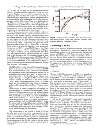 N. Flagey et al.: Tracing the Energetics and Evolution of Dust with Spitzer: a Chapter in the History of the Eagle Nebula      7

(see Fig. 5(b)). The ﬂux of the structure is thus given by the inte-
gration of the background subtracted proﬁle over the size of the
structure. The actual size over which we integrates the ﬂux may
slightly vary from one channel to another. The uncertainty on
each measurement is given by the range of background values
as estimated by the spline interpolation. For the other structures,
where the proﬁles exhibit a “jump” (case of the shell border, see
Fig. 7(b)), we estimate the height of the “jump” at each wave-
length by measuring the diﬀerence of the surface brightness be-
tween the top and bottom of the “jump”. The uncertainty on each
measurement is given by the standard deviation of the surface
brightness at the top and the bottom of the “jump”.
     While the measurements are usually straightforward on the
MIPS 24 µm proﬁles, they are signiﬁcantly more uncertain on
the MIPS 70 µm proﬁles, especially for less contrasted struc-
tures like the “Filament” or the “Diﬀuse” emission. In those two         Fig. 11. Comparison of the structures SED. Solid lines: struc-
last cases, we are not sure about the exact spatial extent of the        tures within the shell. Dotted lines: structures within the PDRs.
structure at 70 µm and the range over which to estimate the back-        Red dash: Filament. Green dash: Diﬀuse
ground (see Fig. 10(b)). This generally also applies to the IRAC
8 and 6 µm measurements, but to a lesser extent. In particular,
for the “Filament” structure, the discrepancy in the proﬁle’s peak       4. UV heating of the dust
position between MIPS 24 µm and MIPS 70 µm or IRAC 8 µm                  In this section, we model the dust emission within M16 using the
is signiﬁcant enough so we do not consider them as probing the           dust model of Compi` gne et al. (2011). In this model, the dust is
                                                                                               e
same physical conditions (see Fig. 9(b) and 10(b)). Since there          heated by the incident ﬂux of UV photons only. We ﬁrst show
is no other obvious feature at the position of the MIPS 24 µm            that the MIPS 24 µm to MIPS 70 µm ratio may be directly re-
peak, we will thus use the MIPS70 µm measurement as an upper             lated to the intensity of the interstellar radiation ﬁeld (ISRF) in
limit. Additionally, the uncertainty on the MIPS 70 µm ﬂux of            the shell. We then use the dust model to determine the best set
the “Diﬀuse” is signiﬁcantly higher. The resulting photometric           of parameters that describes the complete observed SEDs over
SEDs, normalized to MIPS 24 µm, are presented on ﬁgure 11.               the entire nebula. In this section, we limit ourselves to the fol-
Again, the diﬀerences between the structures within the shell and        lowing parameters : the intensity of the incident radiation ﬁeld
those within the PDRs are clear.                                         and the dust size distribution, in terms of abundance of the dust
 – The PDRs of M16, both at the tip of the Spire and within the          components.
   Pillars of Creation, are characterized by an almost ﬂat SED
   from near to mid infrared and a continuous increase mid to            4.1. Method
   far infrared wavelengths. The SEDs of the position with an
   embedded source (“Pillar” and “Spire”) do not appear to be            The dust model of Compi` gne et al. (2011) is an updated ver-
                                                                                                      e
   diﬀerent from that of the “Shoulder” at near infrared wave-           sion of the original D´ sert et al. (1990) model. In their model,
                                                                                                  e
   lengths. At longer wavelengths, the SED of the “Shoulder”             Compi` gne et al. (2011) use four dust components: (1) poly-
                                                                                 e
   increases slightly less than those of the “Pillar” and the            cyclic aromatic hydrocarbons (PAH), (2) stochastically heated
   “Spire”, which encompass embedded source. The ratio be-               very small grains of amorphous carbon (VSG or SamC), (3)
   tween MIPS24 and MIPS70 is about 0.1 for the “Shoulder”               large amorphous carbon grains (LamC) and (4) amorphous sili-
   and about 0.3 at the tip of the main Pillar of Creation and the       cates (aSil). We combine LamC and aSil grains into a unique big
   Spire.                                                                grains (BG) component using these grains relative abundances
 – The inside shell, at Pilbratt’s blob position and on bright con-      found in the diﬀuse high galactic latitude (DHGL) medium
   trasted structures, is characterized by a signiﬁcantly steeper        (Compi` gne et al. 2011). We assume a ﬁx dust-to-gas mass ra-
                                                                                  e
   increase of the intensity from near to mid infrared and a ﬂat         tio of 1%. We then use the dust model to compute the emission
   or decreasing SED from mid to far infrared. On Pilbratt’s             spectra of the three dust components (PAHs, VSGs and BGs)
   blob, the Shell border and the Reverse shell, the MIPS24 to           illuminated by the incident radiation ﬁeld from the star cluster
   MIPS 70 ratio is about 4.5, 2.3 and 0.95 respectively.                NGC6611.
 – The Filament and the Diﬀuse SEDs appear in between these                   We use the STARBURST99 online model3 described in
   two sets of SEDs. Both their MIPS24 to MIPS 70 ratio is               Leitherer et al. (1999) and V´ zquez & Leitherer (2005) to de-
                                                                                                         a
   lower than inside the shell and their near to mid infrared SED        ﬁne the spectral shape of the radiation ﬁeld from the illumi-
   is steeper than within PDRs but the uncertainties are signif-         nating star cluster NGC6611. We use the following parame-
   icantly larger. As a consequence, in the following sections,          ters: 2 millions years old cluster, Salpeter initial mass function
   we do not discuss these last two positions.                           (dn/dM ∝ M −2.35 ), stellar masses from 1 M⊙ to 100 M⊙ . The
                                                                         modeled radiation ﬁeld corresponds to 1.6 × 109 L⊙ . We normal-
    The measurements of the near-IR to far-IR SEDs con-                  ize it so that it is in agreement with the total ﬂux of the most
ﬁrm what spectroscopic observations were suggesting: the dust            massive stars of the cluster. Dufton et al. (2006b) have presented
within the inner shell is signiﬁcantly diﬀerent from that within         an analysis of VLT-FLAMES spectroscopy for NGC6611. Their
PDRs. The addition of the MIPS 70 µm and its comparison to               online catalogue (Dufton et al. 2006a) lists stars classiﬁed as ear-
MIPS 24 µm provide us with constraints on the position of the            lier than B9. The 42 members of NGC6611 have a combined to-
dust emission peak in the FIR. We explore in the next section            tal luminosity of 3.4 × 106 L⊙ , which is a factor 480 smaller than
whether the diﬀerence arises from external excitation or intrin-
                                                                           3
sic properties.                                                                http://www.stsci.edu/science/starburst99/
 
