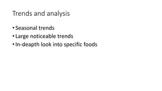 Trends and analysis
• Seasonal trends
• Large noticeable trends
• In-deapth look into specific foods
 