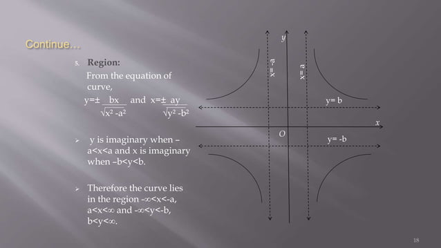 Tracing of cartesian curve | PPTX | Physics | Science