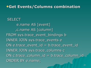Tracing Sql Server 2005 | PPT