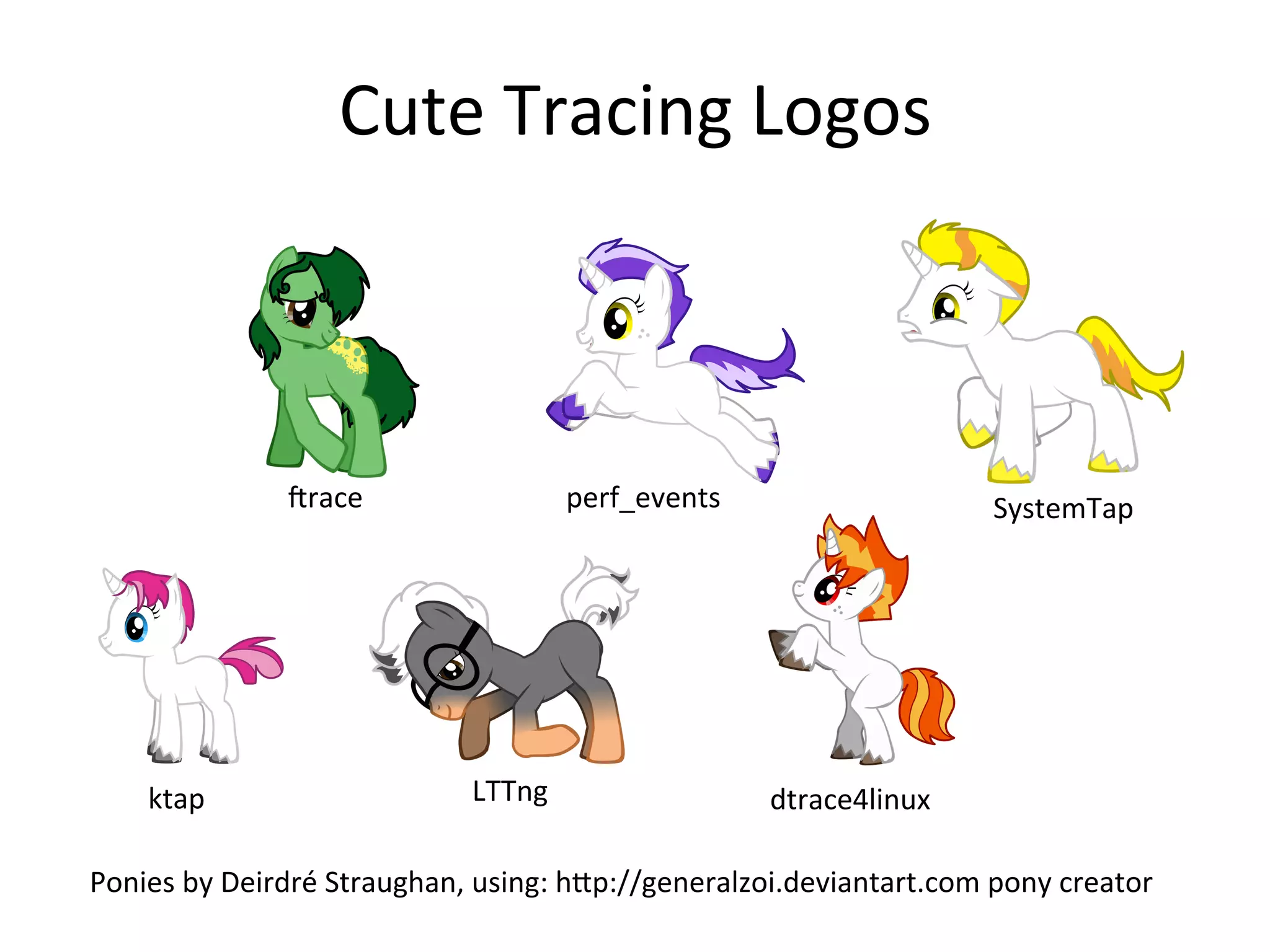 Cute 
Tracing 
Logos 
dtrace4linux 
perf_events 
ktap 
LTTng 
SystemTap 
Jrace 
Ponies 
by 
Deirdré 
Straughan, 
using: 
h^p://generalzoi.deviantart.com 
pony 
creator 
 