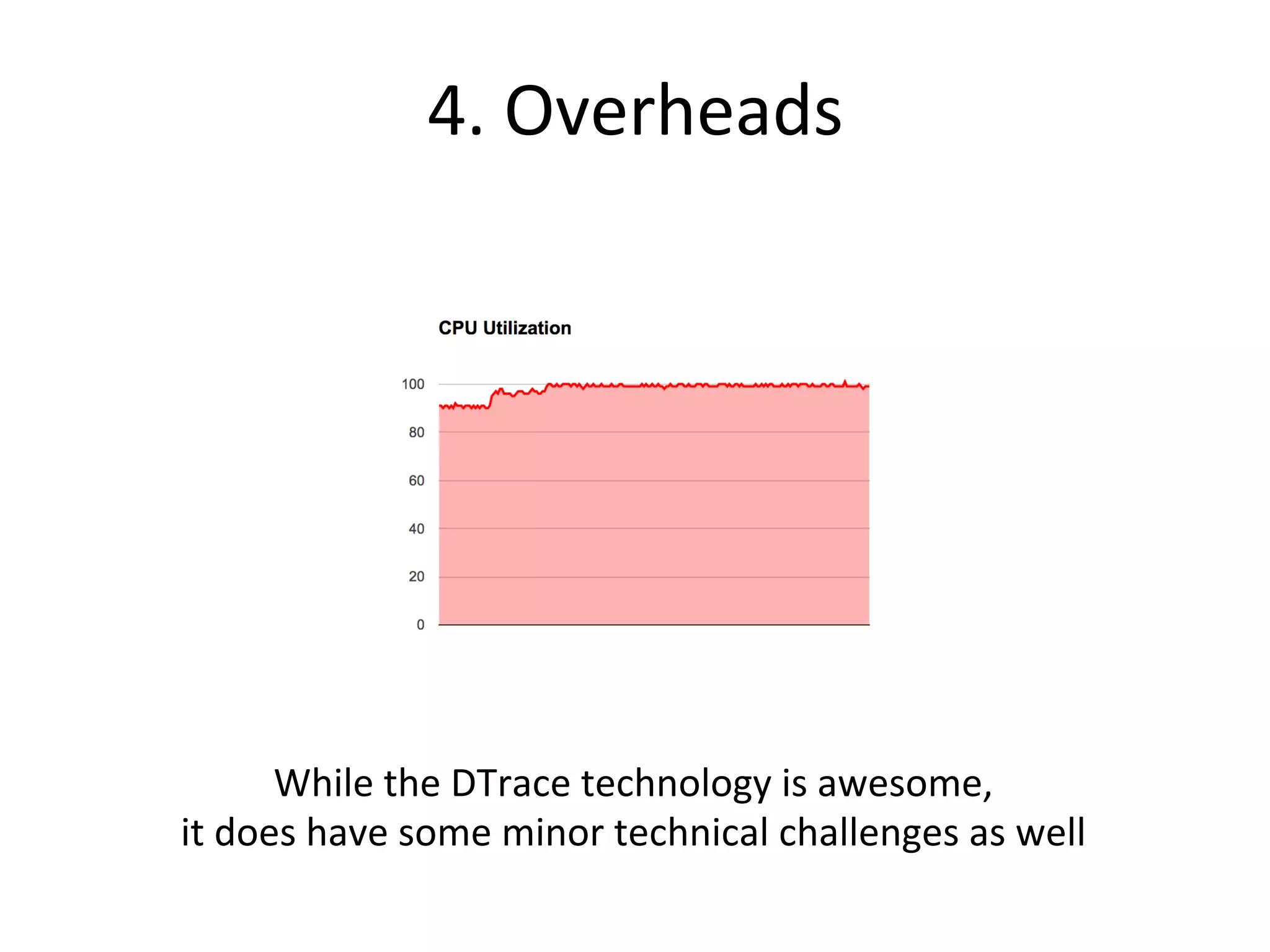 4. 
Overheads 
While 
the 
DTrace 
technology 
is 
awesome, 
it 
does 
have 
some 
minor 
technical 
challenges 
as 
well 
 