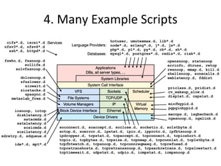 4. 
Many 
Example 
Scripts 
 