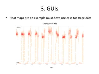3. 
GUIs 
• Heat 
maps 
are 
an 
example 
must-­‐have 
use 
case 
for 
trace 
data 
 