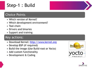 Tracing The Evolution Open Source & Embedded Systems - Mr. Jayakumar ...