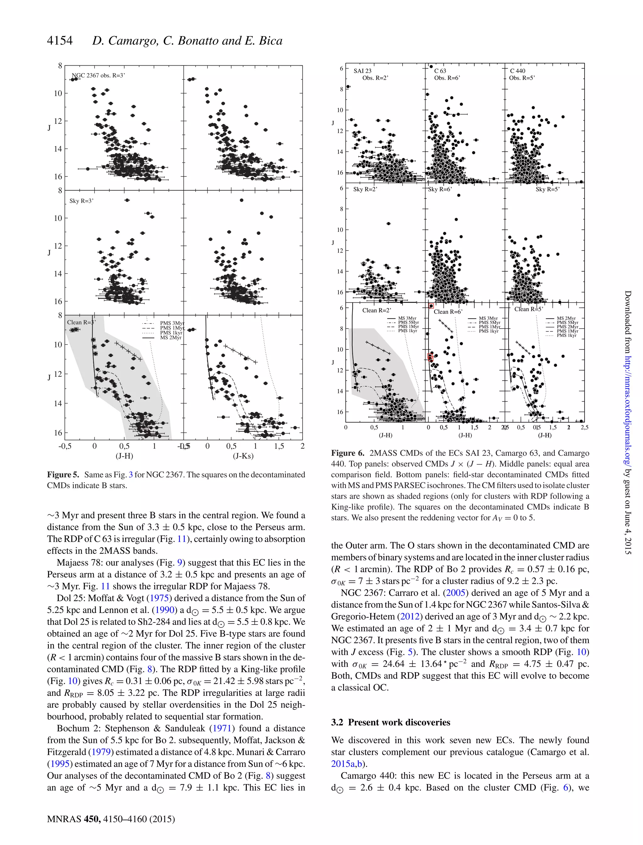 4154 D. Camargo, C. Bonatto and E. Bica
Figure 5. Same as Fig. 3 for NGC 2367. The squares on the decontaminated
CMDs indicate B stars.
∼3 Myr and present three B stars in the central region. We found a
distance from the Sun of 3.3 ± 0.5 kpc, close to the Perseus arm.
The RDP of C 63 is irregular (Fig. 11), certainly owing to absorption
effects in the 2MASS bands.
Majaess 78: our analyses (Fig. 9) suggest that this EC lies in the
Perseus arm at a distance of 3.2 ± 0.5 kpc and presents an age of
∼3 Myr. Fig. 11 shows the irregular RDP for Majaess 78.
Dol 25: Moffat & Vogt (1975) derived a distance from the Sun of
5.25 kpc and Lennon et al. (1990) a d = 5.5 ± 0.5 kpc. We argue
that Dol 25 is related to Sh2-284 and lies at d = 5.5 ± 0.8 kpc. We
obtained an age of ∼2 Myr for Dol 25. Five B-type stars are found
in the central region of the cluster. The inner region of the cluster
(R < 1 arcmin) contains four of the massive B stars shown in the de-
contaminated CMD (Fig. 8). The RDP ﬁtted by a King-like proﬁle
(Fig. 10) gives Rc = 0.31 ± 0.06 pc, σ0K = 21.42 ± 5.98 stars pc−2
,
and RRDP = 8.05 ± 3.22 pc. The RDP irregularities at large radii
are probably caused by stellar overdensities in the Dol 25 neigh-
bourhood, probably related to sequential star formation.
Bochum 2: Stephenson & Sanduleak (1971) found a distance
from the Sun of 5.5 kpc for Bo 2. subsequently, Moffat, Jackson &
Fitzgerald (1979) estimated a distance of 4.8 kpc. Munari & Carraro
(1995) estimated an age of 7 Myr for a distance from Sun of ∼6 kpc.
Our analyses of the decontaminated CMD of Bo 2 (Fig. 8) suggest
an age of ∼5 Myr and a d = 7.9 ± 1.1 kpc. This EC lies in
Figure 6. 2MASS CMDs of the ECs SAI 23, Camargo 63, and Camargo
440. Top panels: observed CMDs J × (J − H). Middle panels: equal area
comparison ﬁeld. Bottom panels: ﬁeld-star decontaminated CMDs ﬁtted
with MS and PMS PARSEC isochrones. The CM ﬁlters used to isolate cluster
stars are shown as shaded regions (only for clusters with RDP following a
King-like proﬁle). The squares on the decontaminated CMDs indicate B
stars. We also present the reddening vector for AV = 0 to 5.
the Outer arm. The O stars shown in the decontaminated CMD are
members of binary systems and are located in the inner cluster radius
(R < 1 arcmin). The RDP of Bo 2 provides Rc = 0.57 ± 0.16 pc,
σ0K = 7 ± 3 stars pc−2
for a cluster radius of 9.2 ± 2.3 pc.
NGC 2367: Carraro et al. (2005) derived an age of 5 Myr and a
distance from the Sun of 1.4 kpc for NGC 2367 while Santos-Silva &
Gregorio-Hetem (2012) derived an age of 3 Myr and d ∼ 2.2 kpc.
We estimated an age of 2 ± 1 Myr and d = 3.4 ± 0.7 kpc for
NGC 2367. It presents ﬁve B stars in the central region, two of them
with J excess (Fig. 5). The cluster shows a smooth RDP (Fig. 10)
with σ0K = 24.64 ± 13.64 pc−2
and RRDP = 4.75 ± 0.47 pc.
Both, CMDs and RDP suggest that this EC will evolve to become
a classical OC.
3.2 Present work discoveries
We discovered in this work seven new ECs. The newly found
star clusters complement our previous catalogue (Camargo et al.
2015a,b).
Camargo 440: this new EC is located in the Perseus arm at a
d = 2.6 ± 0.4 kpc. Based on the cluster CMD (Fig. 6), we
MNRAS 450, 4150–4160 (2015)
byguestonJune4,2015http://mnras.oxfordjournals.org/Downloadedfrom
 