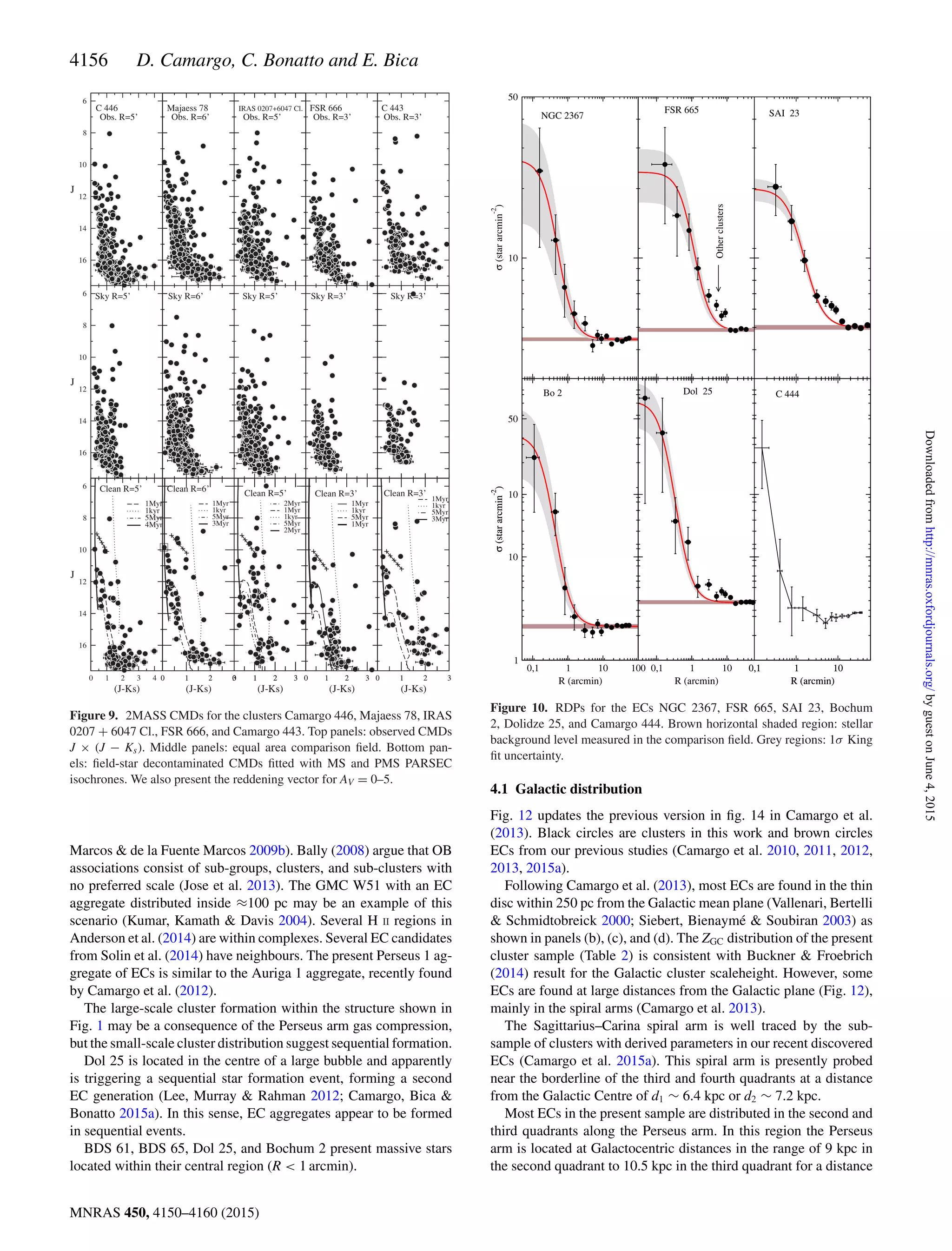 4156 D. Camargo, C. Bonatto and E. Bica
Figure 9. 2MASS CMDs for the clusters Camargo 446, Majaess 78, IRAS
0207 + 6047 Cl., FSR 666, and Camargo 443. Top panels: observed CMDs
J × (J − Ks). Middle panels: equal area comparison ﬁeld. Bottom pan-
els: ﬁeld-star decontaminated CMDs ﬁtted with MS and PMS PARSEC
isochrones. We also present the reddening vector for AV = 0–5.
Marcos & de la Fuente Marcos 2009b). Bally (2008) argue that OB
associations consist of sub-groups, clusters, and sub-clusters with
no preferred scale (Jose et al. 2013). The GMC W51 with an EC
aggregate distributed inside ≈100 pc may be an example of this
scenario (Kumar, Kamath & Davis 2004). Several H II regions in
Anderson et al. (2014) are within complexes. Several EC candidates
from Solin et al. (2014) have neighbours. The present Perseus 1 ag-
gregate of ECs is similar to the Auriga 1 aggregate, recently found
by Camargo et al. (2012).
The large-scale cluster formation within the structure shown in
Fig. 1 may be a consequence of the Perseus arm gas compression,
but the small-scale cluster distribution suggest sequential formation.
Dol 25 is located in the centre of a large bubble and apparently
is triggering a sequential star formation event, forming a second
EC generation (Lee, Murray & Rahman 2012; Camargo, Bica &
Bonatto 2015a). In this sense, EC aggregates appear to be formed
in sequential events.
BDS 61, BDS 65, Dol 25, and Bochum 2 present massive stars
located within their central region (R < 1 arcmin).
Figure 10. RDPs for the ECs NGC 2367, FSR 665, SAI 23, Bochum
2, Dolidze 25, and Camargo 444. Brown horizontal shaded region: stellar
background level measured in the comparison ﬁeld. Grey regions: 1σ King
ﬁt uncertainty.
4.1 Galactic distribution
Fig. 12 updates the previous version in ﬁg. 14 in Camargo et al.
(2013). Black circles are clusters in this work and brown circles
ECs from our previous studies (Camargo et al. 2010, 2011, 2012,
2013, 2015a).
Following Camargo et al. (2013), most ECs are found in the thin
disc within 250 pc from the Galactic mean plane (Vallenari, Bertelli
& Schmidtobreick 2000; Siebert, Bienaym´e & Soubiran 2003) as
shown in panels (b), (c), and (d). The ZGC distribution of the present
cluster sample (Table 2) is consistent with Buckner & Froebrich
(2014) result for the Galactic cluster scaleheight. However, some
ECs are found at large distances from the Galactic plane (Fig. 12),
mainly in the spiral arms (Camargo et al. 2013).
The Sagittarius–Carina spiral arm is well traced by the sub-
sample of clusters with derived parameters in our recent discovered
ECs (Camargo et al. 2015a). This spiral arm is presently probed
near the borderline of the third and fourth quadrants at a distance
from the Galactic Centre of d1 ∼ 6.4 kpc or d2 ∼ 7.2 kpc.
Most ECs in the present sample are distributed in the second and
third quadrants along the Perseus arm. In this region the Perseus
arm is located at Galactocentric distances in the range of 9 kpc in
the second quadrant to 10.5 kpc in the third quadrant for a distance
MNRAS 450, 4150–4160 (2015)
byguestonJune4,2015http://mnras.oxfordjournals.org/Downloadedfrom
 