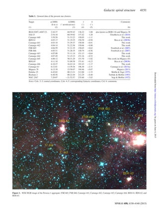 Galactic spiral structure 4151
Table 1. General data of the present star clusters.
Target α(2000) δ(2000) b Comments
(h m ...