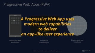 © 2018, Amazon Web Services, Inc. or its affiliates. All rights reserved.
Progressive Web Apps (PWA)
Responsive web
applic...