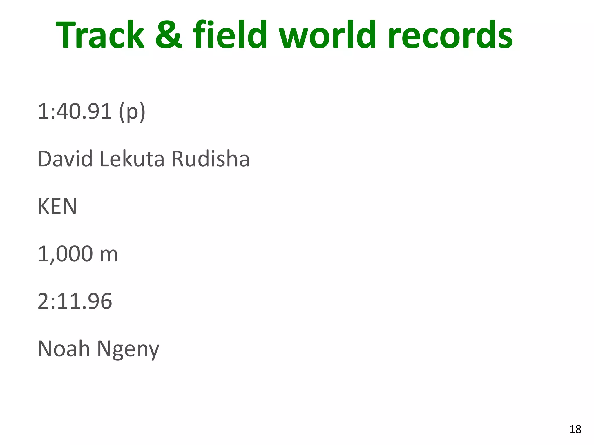 18
Track & field world records
1:40.91 (p)
David Lekuta Rudisha
KEN
1,000 m
2:11.96
Noah Ngeny
 