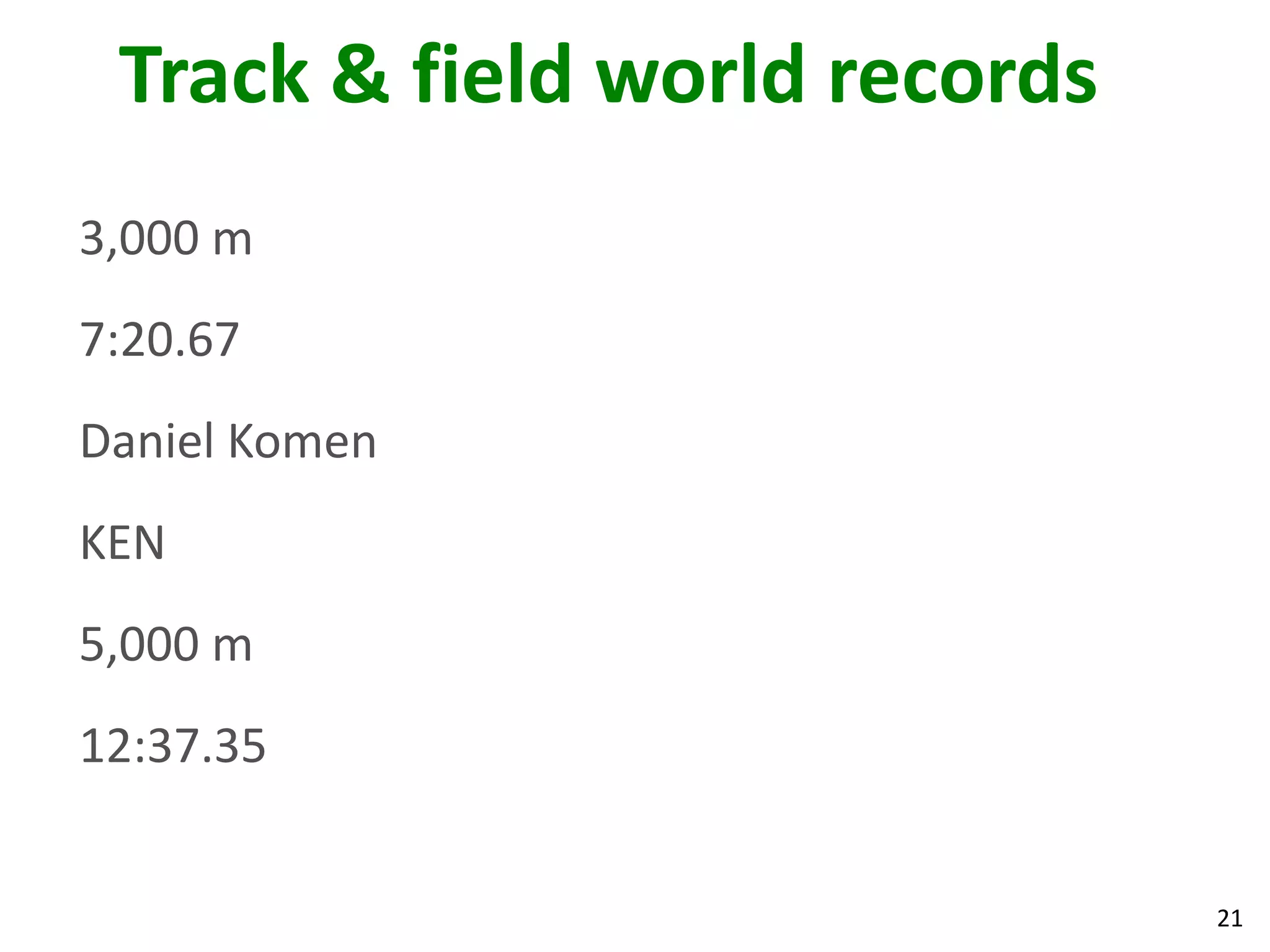 21
Track & field world records
3,000 m
7:20.67
Daniel Komen
KEN
5,000 m
12:37.35
 