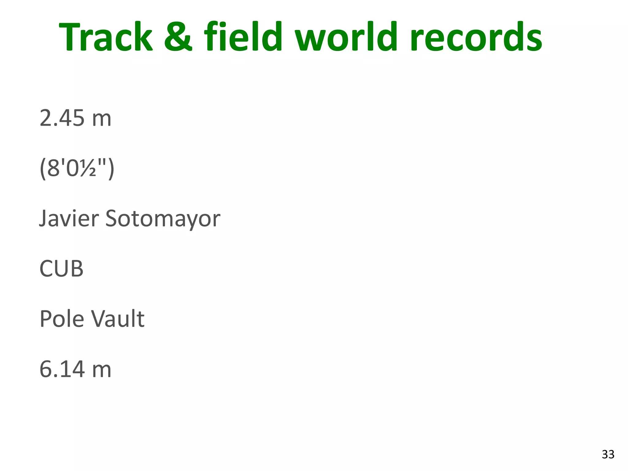 33
Track & field world records
2.45 m
(8'0½")
Javier Sotomayor
CUB
Pole Vault
6.14 m
 