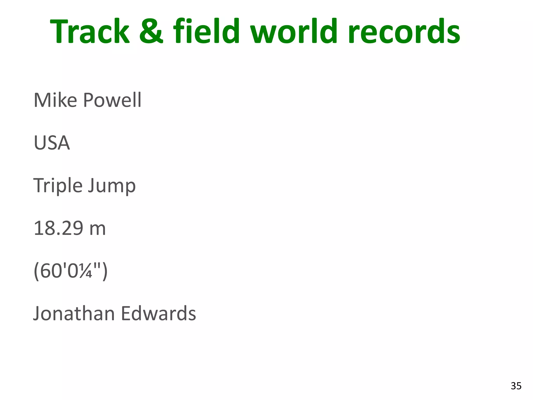 35
Track & field world records
Mike Powell
USA
Triple Jump
18.29 m
(60'0¼")
Jonathan Edwards
 