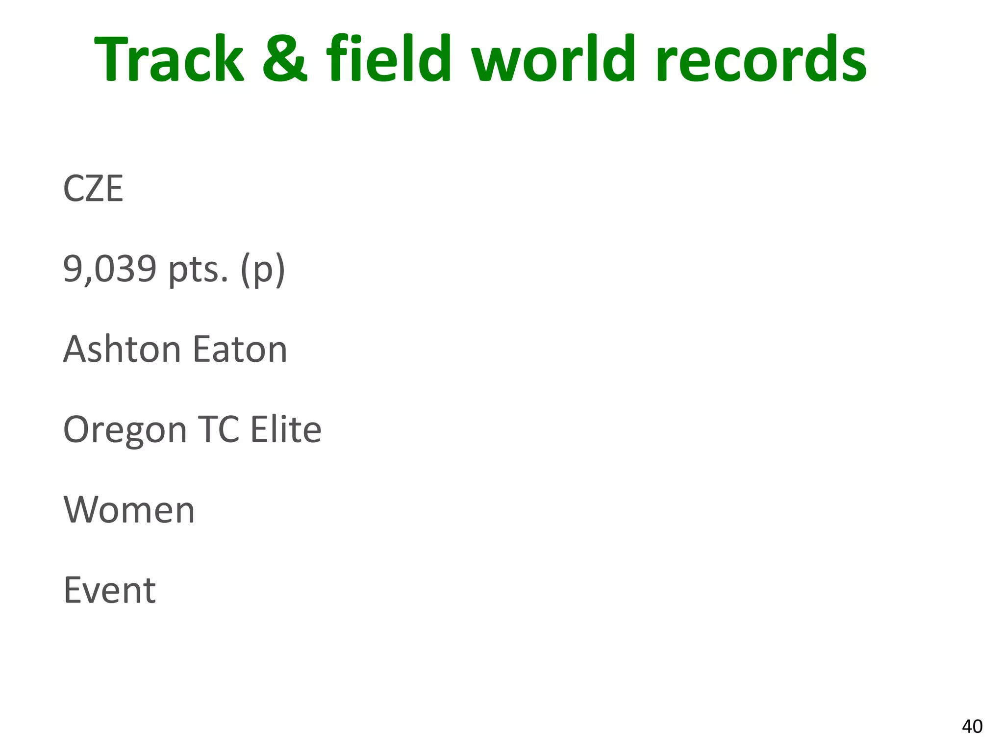 40
Track & field world records
CZE
9,039 pts. (p)
Ashton Eaton
Oregon TC Elite
Women
Event
 