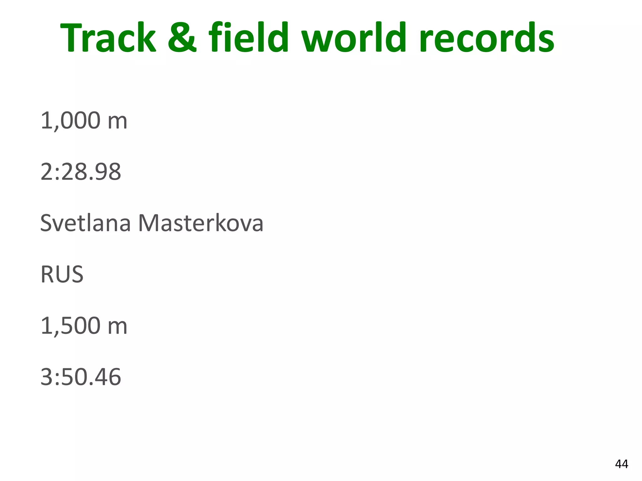 44
Track & field world records
1,000 m
2:28.98
Svetlana Masterkova
RUS
1,500 m
3:50.46
 